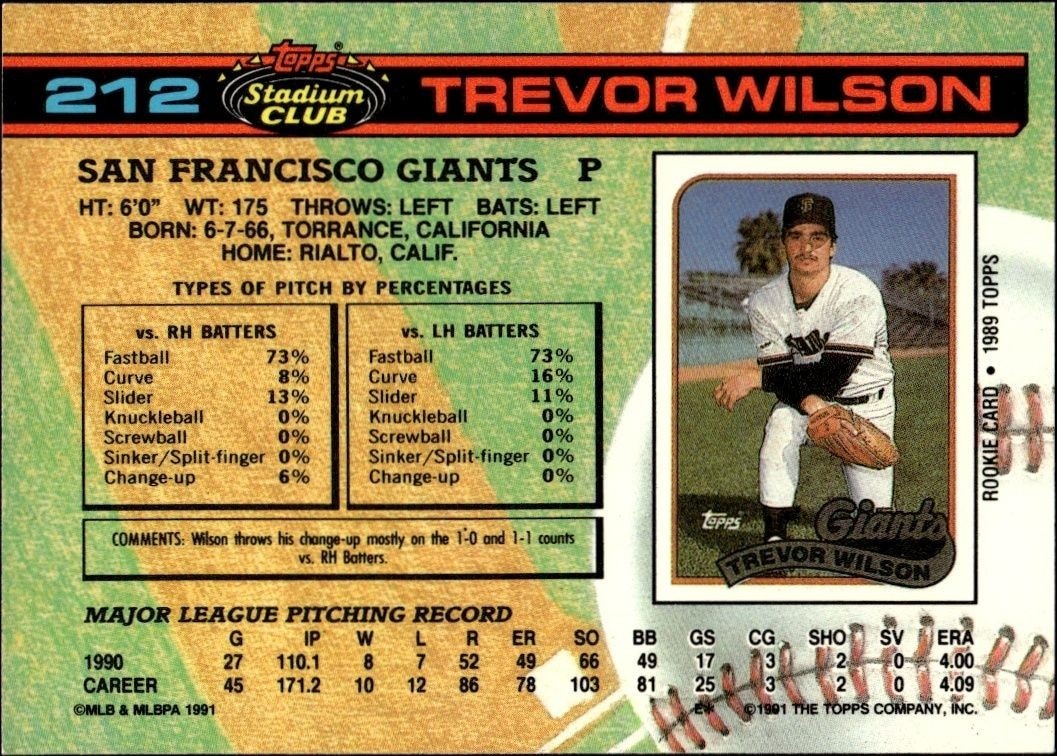 1991 Topps Stadium Club Trevor Wilson #212 baseball trading card back