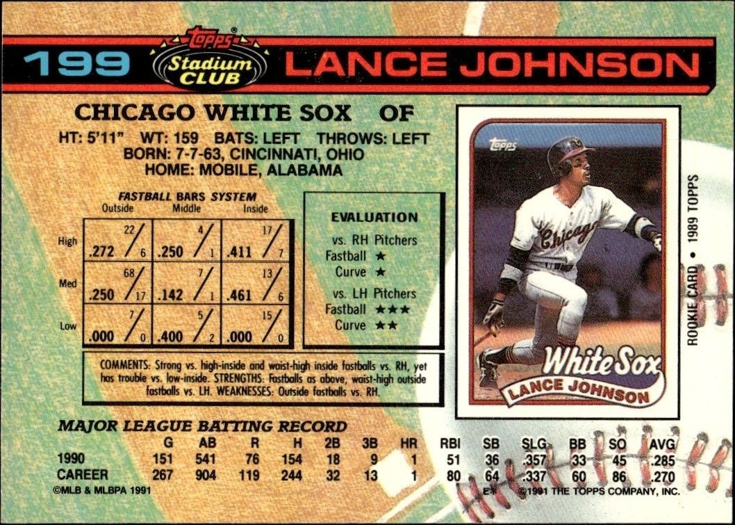 1991 Topps Stadium Club Lance Johnson #199 baseball trading card back