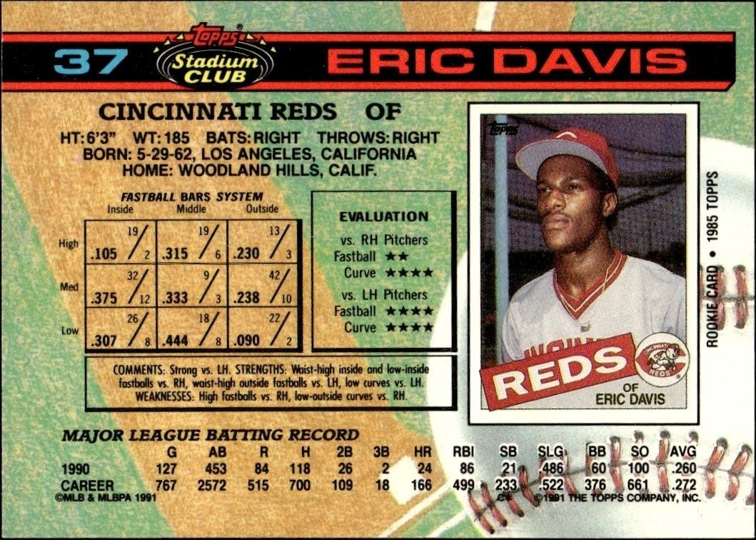 1991 Topps Stadium Club Eric Davis #37 baseball trading card back