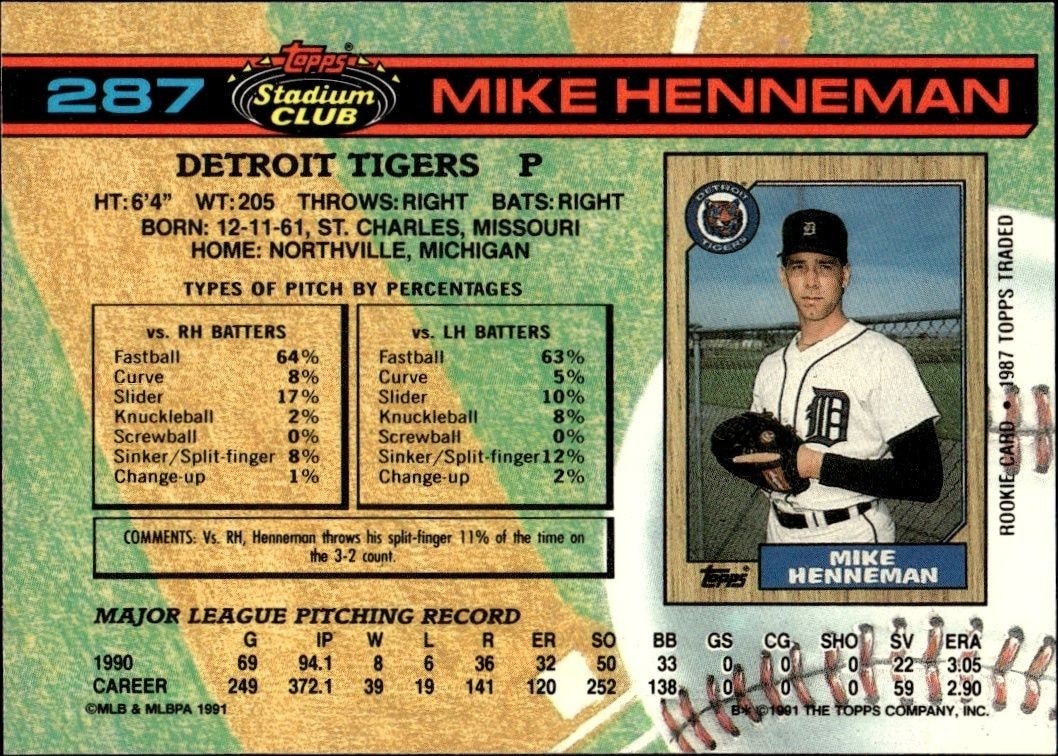 1991 Topps Stadium Club Mike Henneman #287 baseball trading card back