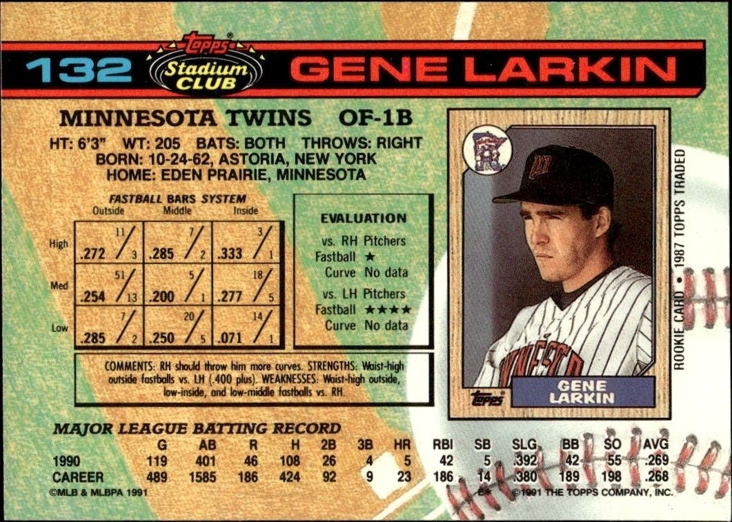 1991 Topps Stadium Club Gene Larkin #132 baseball trading card back