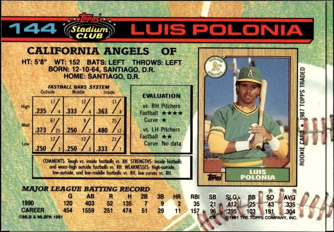 1991 Topps Stadium Club Steve Balboni #134 baseball trading card back