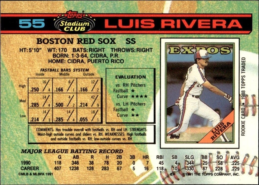 1991 Topps Stadium Club Luis Rivera #55 baseball trading card back