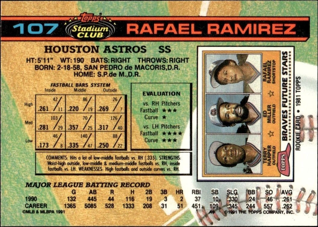 1991 Topps Stadium Club Rafael Ramirez #107 baseball trading card back