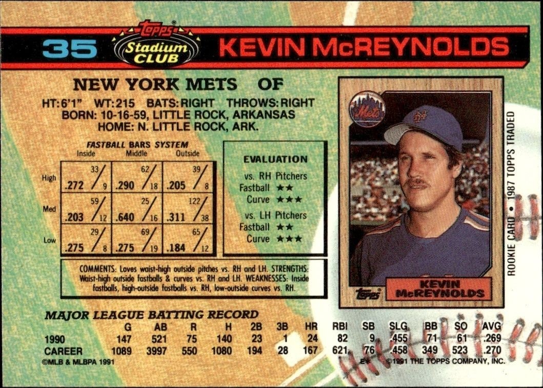 1991 Topps Stadium Club Kevin McReynolds #35 baseball trading card back