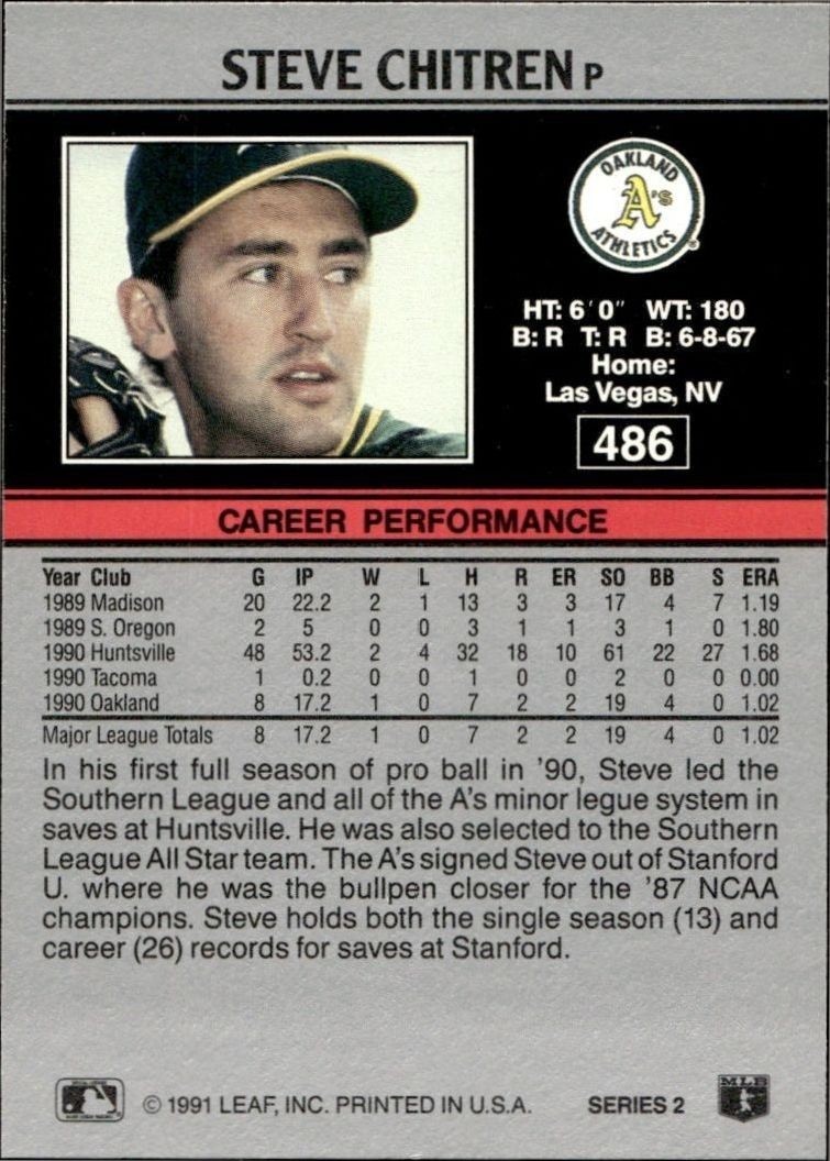 1991 Leaf Steve Chitren #486 baseball trading card back