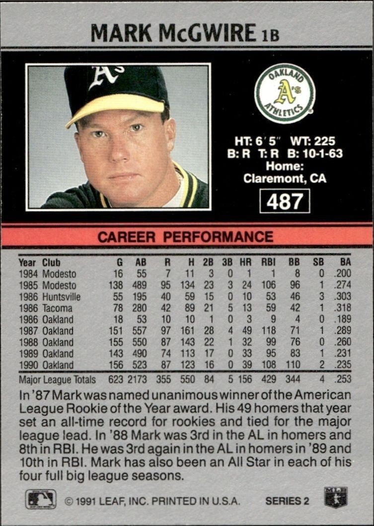 1991 Leaf Mark McGwire #487 baseball trading card back