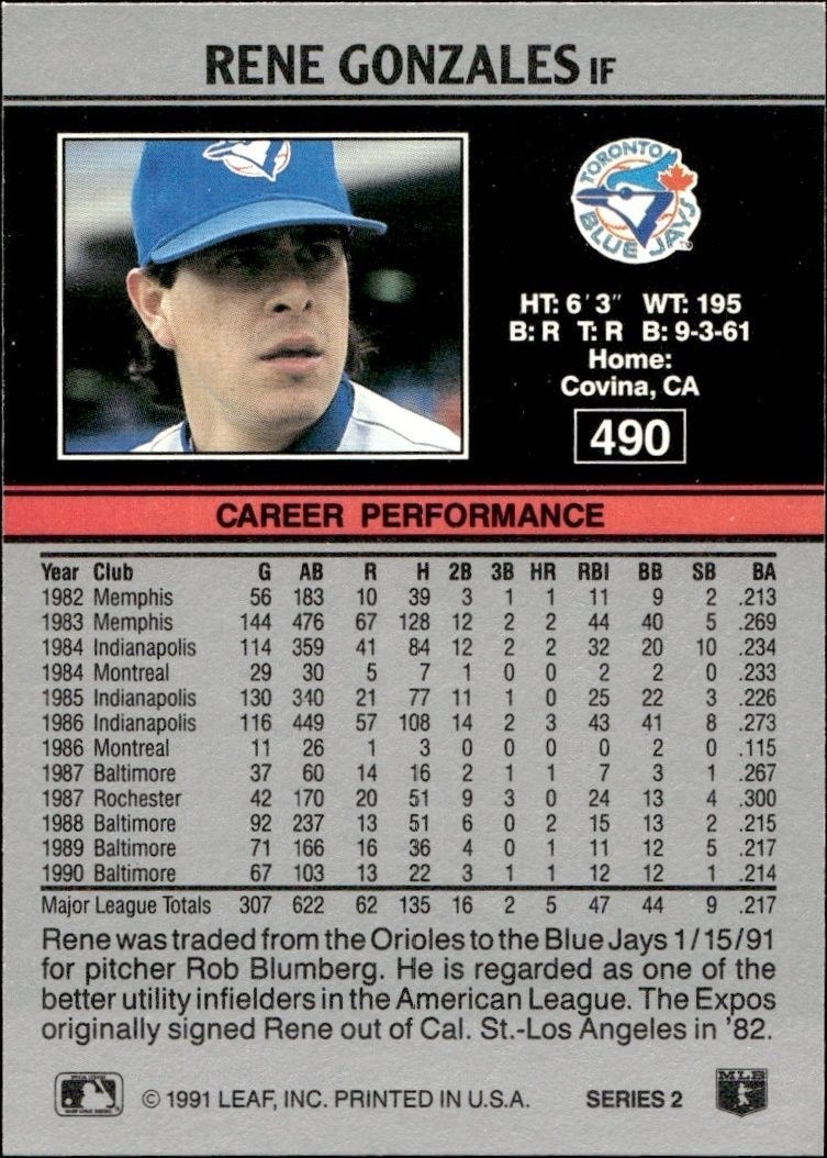 1991 Leaf Rene Gonzales #490 baseball trading card back