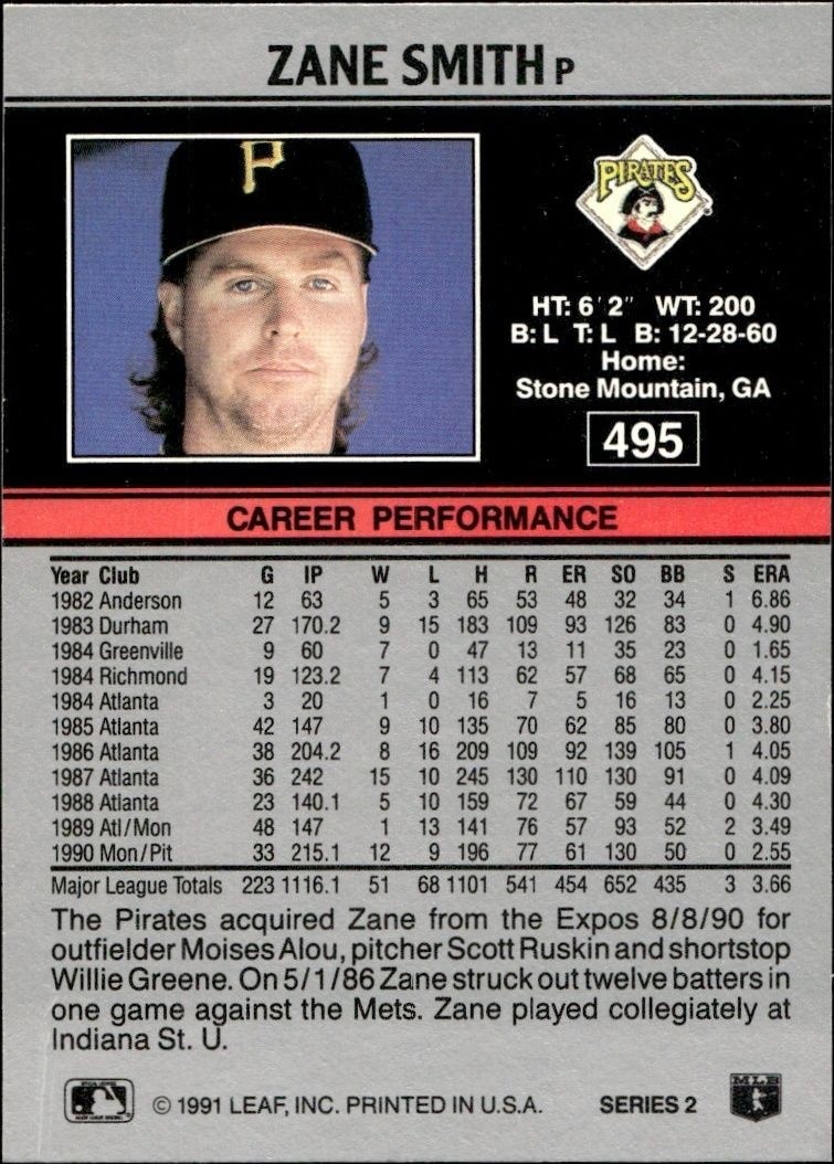 1991 Leaf Zane Smith #495 baseball trading card back