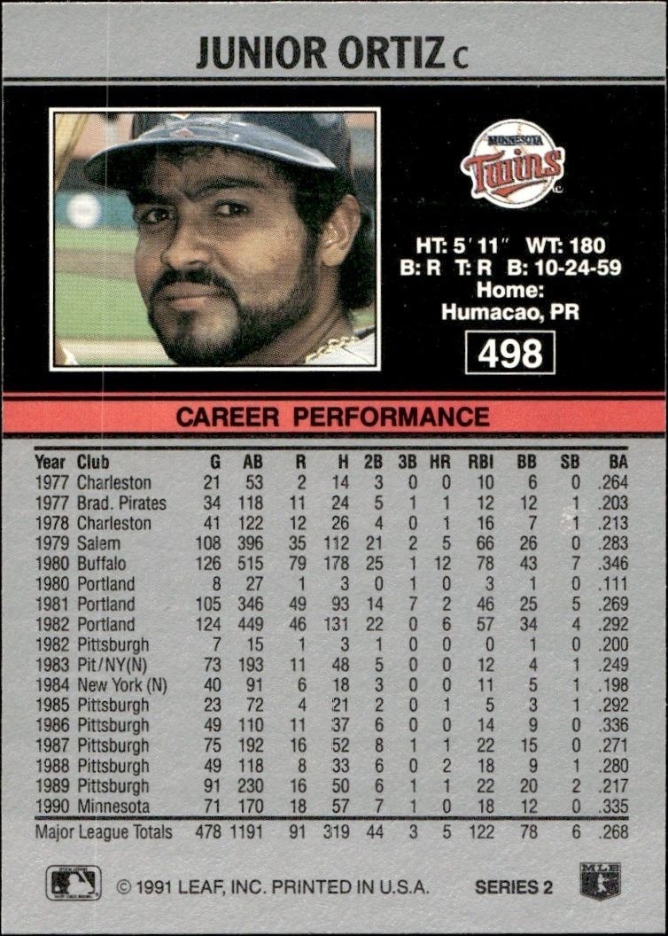 1991 Leaf Junior Ortiz #498 baseball trading card back