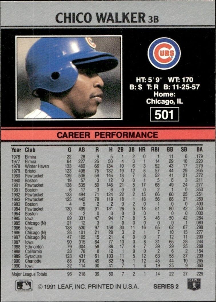 1991 Leaf Chico Walker #501 baseball trading card back