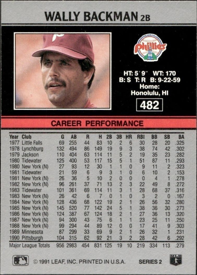 1991 Leaf Wally Backman #482 baseball trading card back