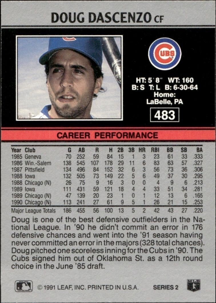 1991 Leaf Doug Dascenzo #483 baseball trading card back