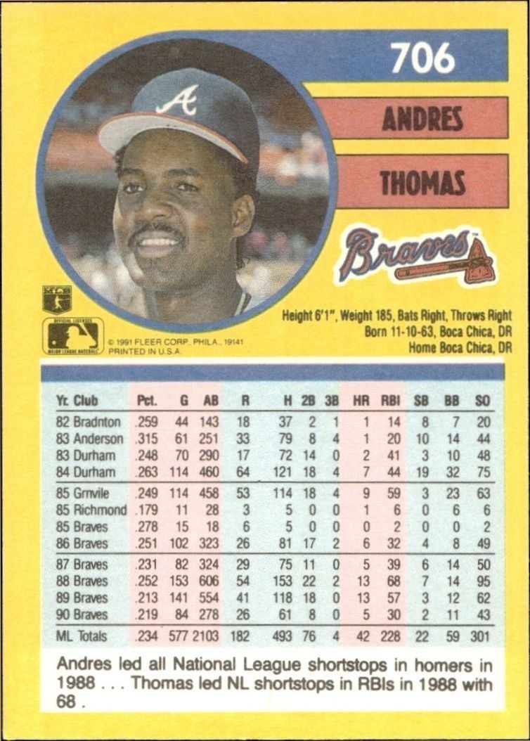 1991 Fleer Andres Thomas #706 baseball trading card back