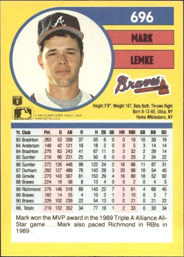 1991 Fleer Mark Lemke #696 baseball trading card back