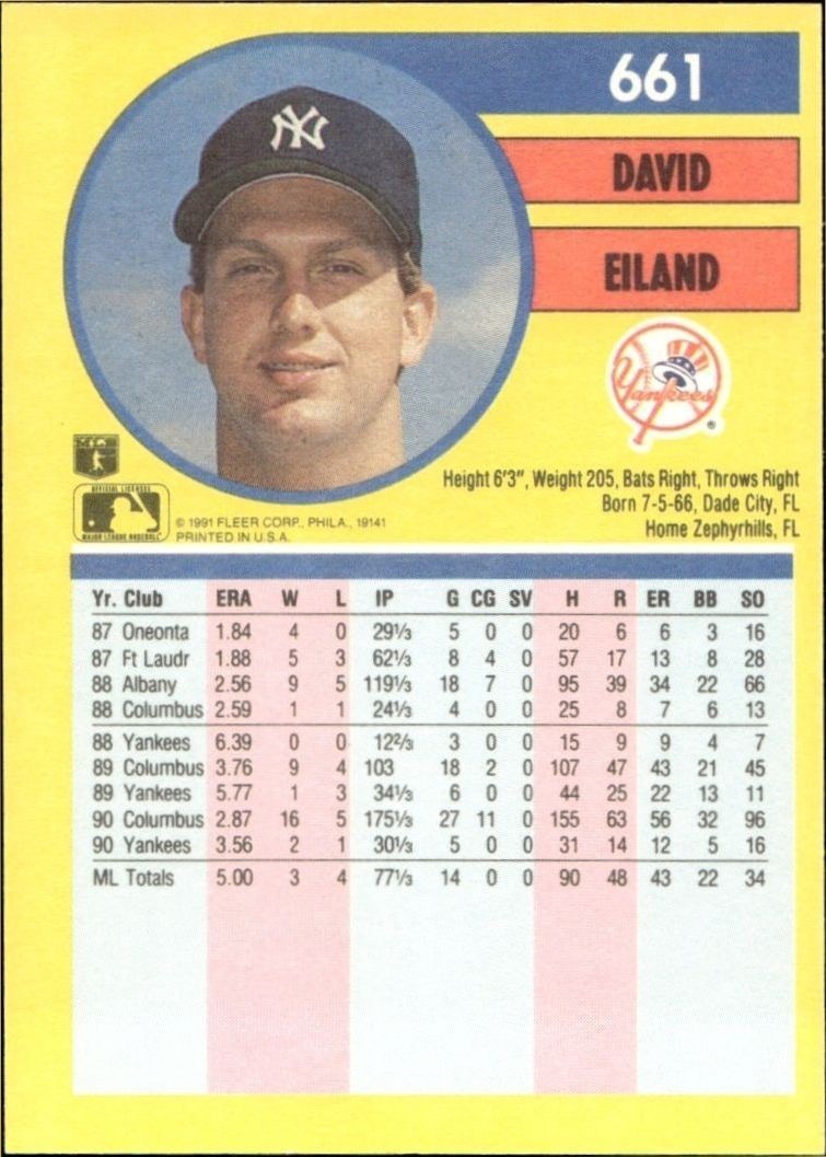 1991 Fleer David Eiland #661 baseball trading card back