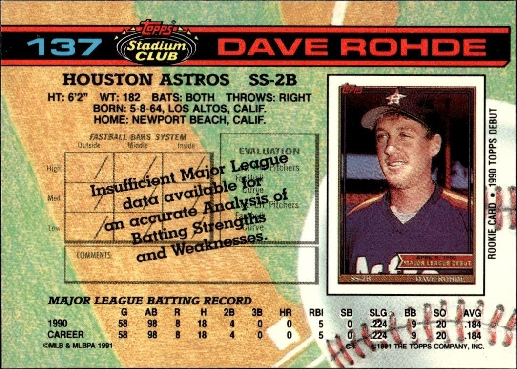 1991 Topps Stadium Club Dave Rohde #137 baseball trading card back