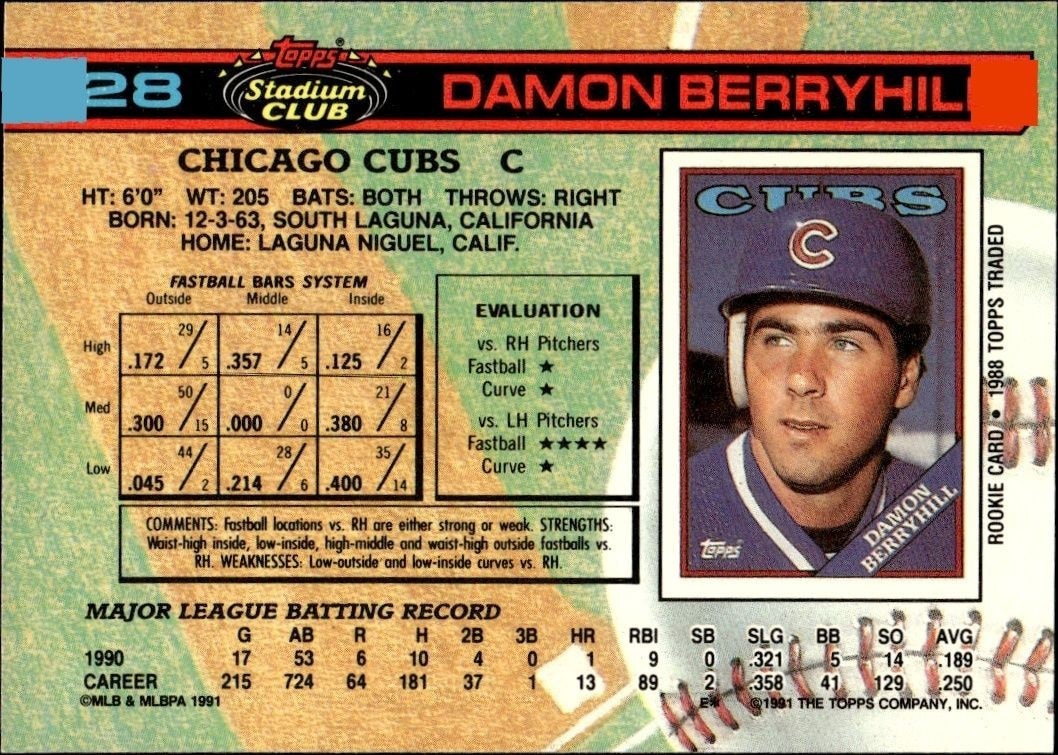 1991 Topps Stadium Club Damon Berryhill #28 baseball trading card back