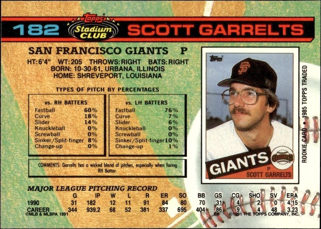 1991 Topps Stadium Club Scott Garrelts #182 baseball trading card back