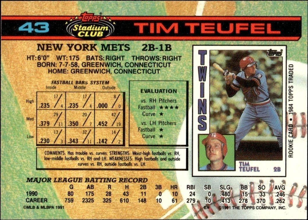 1991 Topps Stadium Club Tim Teufel #43 baseball trading card back