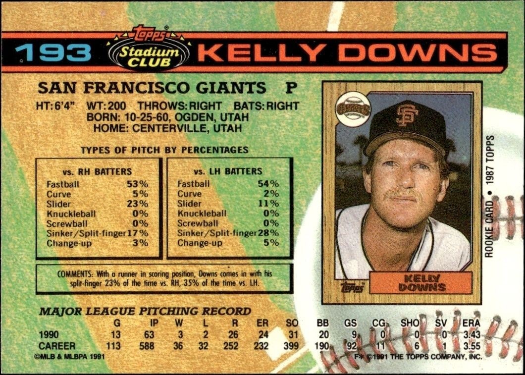 1991 Topps Stadium Club Kelly Downs #193 baseball trading card back