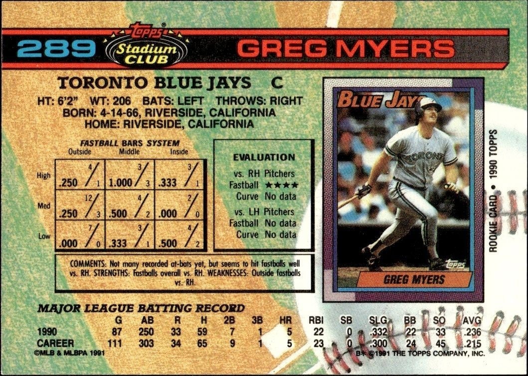 1991 Topps Stadium Club Greg Myers #289 baseball trading card back