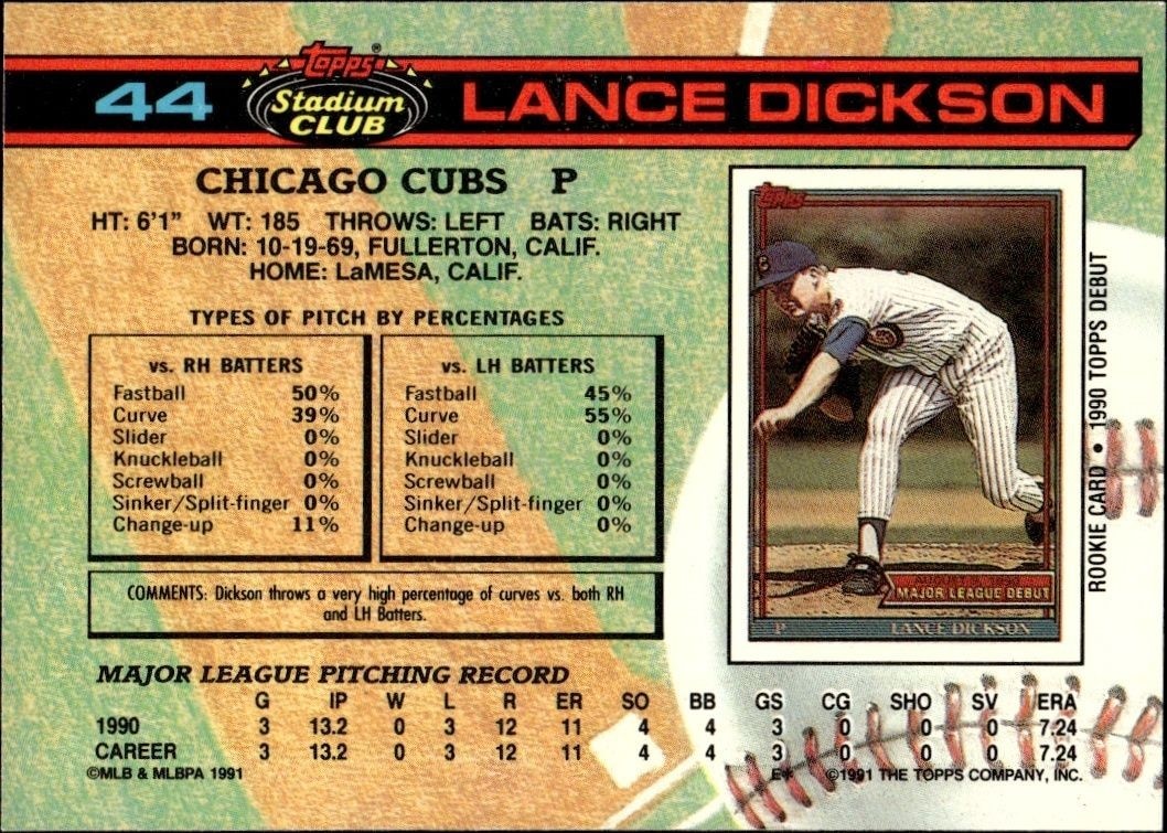 1991 Topps Stadium Club Lance Dickson #44 baseball trading card back