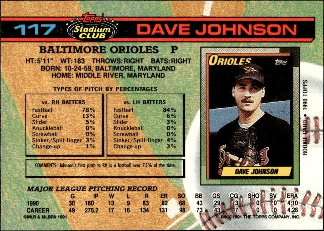 1991 Topps Stadium Club Dave Johnson #117 baseball trading card back