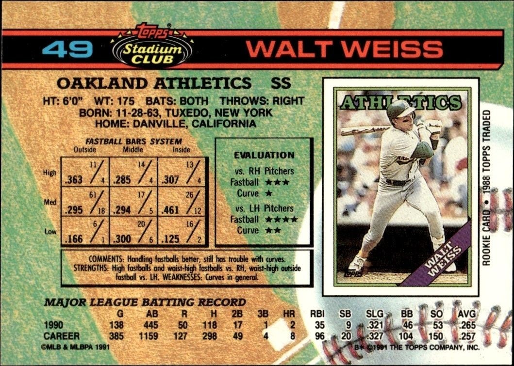 Walt Weiss thumbnail 2