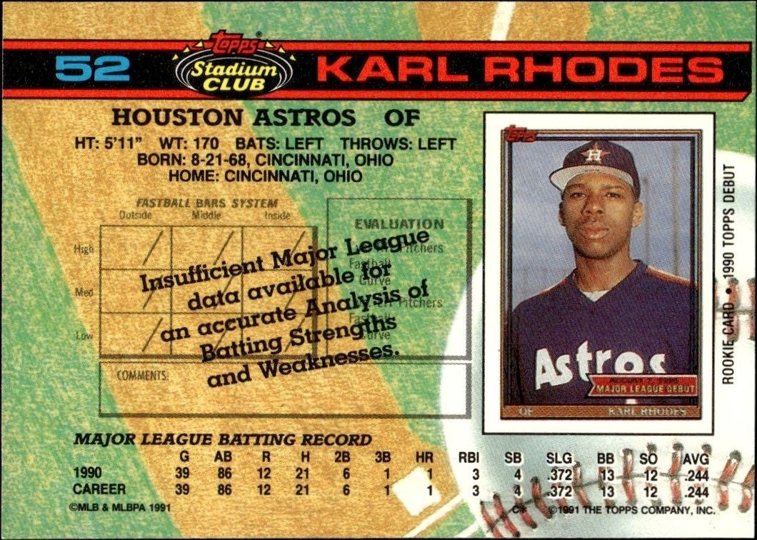 1991 Topps Stadium Club Karl Rhodes #52 baseball trading card back