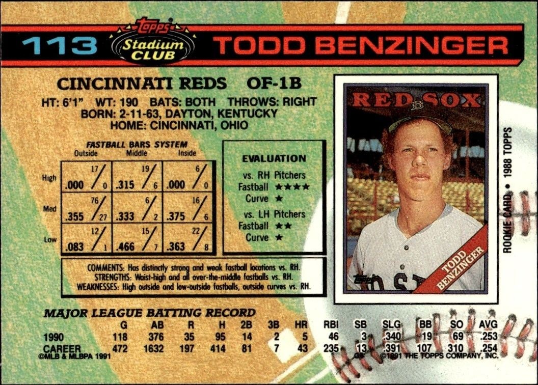 1991 Topps Stadium Club Todd Benzinger #113 baseball trading card back