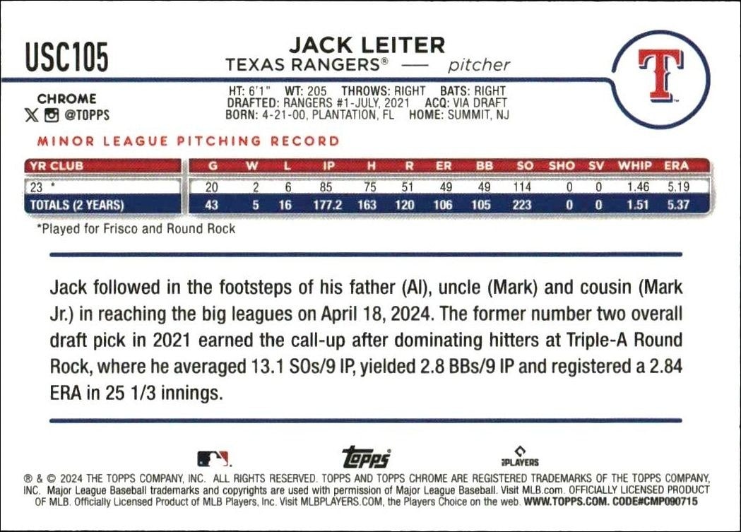 2024 Topps Chrome Update Series Jack Leiter #USC105 baseball trading card back