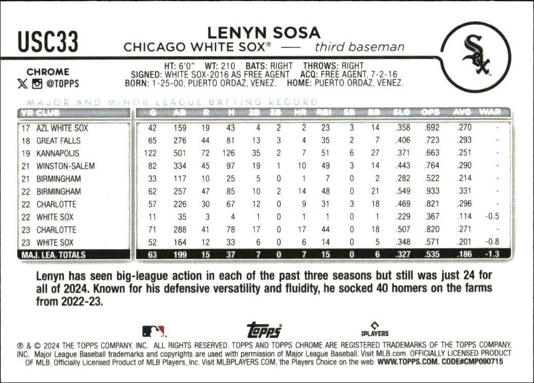 2024 Topps Chrome Update Series Lenyn Sosa #USC33 baseball trading card back