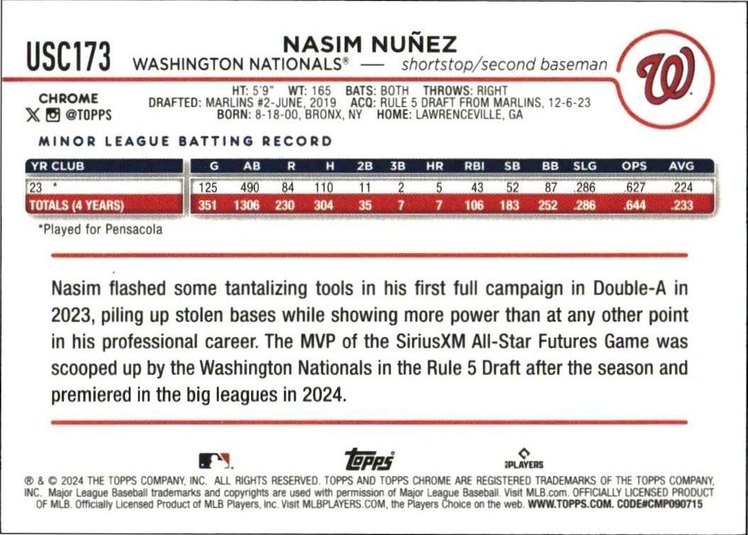 2024 Topps Chrome Update Series Nasim Nuñez #USC173 baseball trading card back