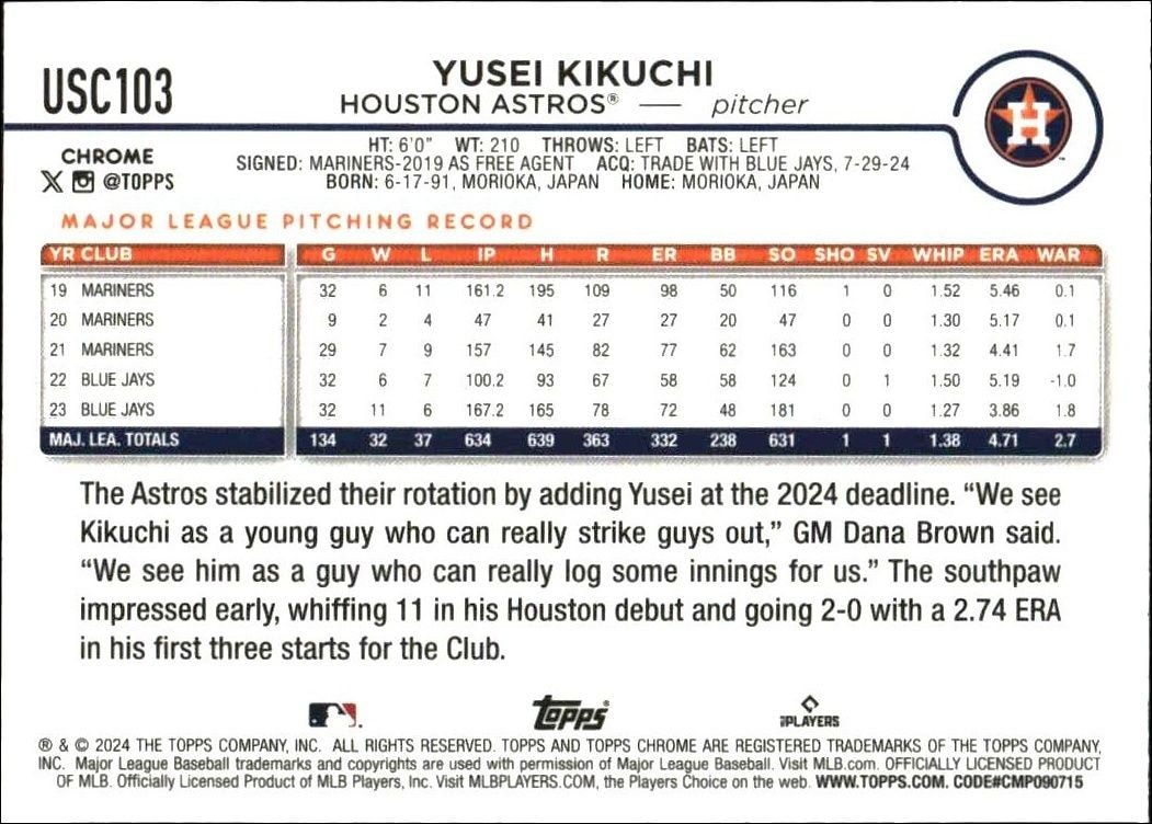 2024 Topps Chrome Update Series Yusei Kikuchi #USC103 baseball trading card back