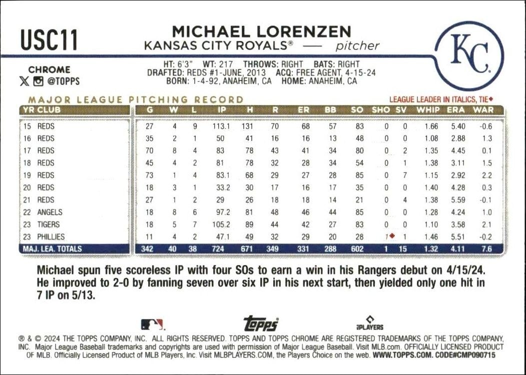 2024 Topps Chrome Update Series Michael Lorenzen #USC11 baseball trading card back
