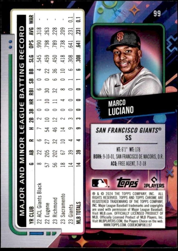 2024 Topps Chrome Cosmic Marco Luciano #99 baseball trading card back