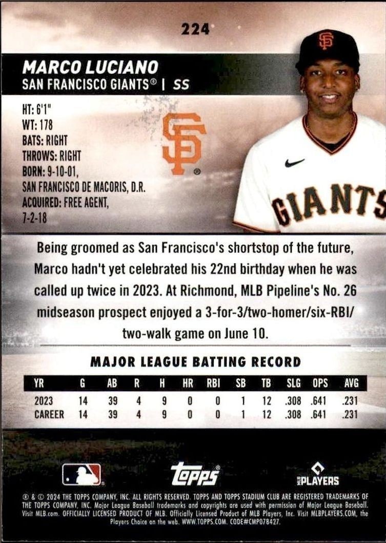 2024 Topps Stadium Club Marco Luciano #224 baseball trading card back
