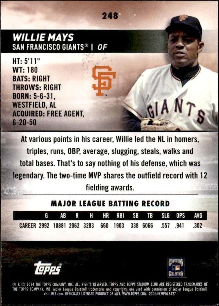2024 Topps Stadium Club Willie Mays #248 baseball trading card back