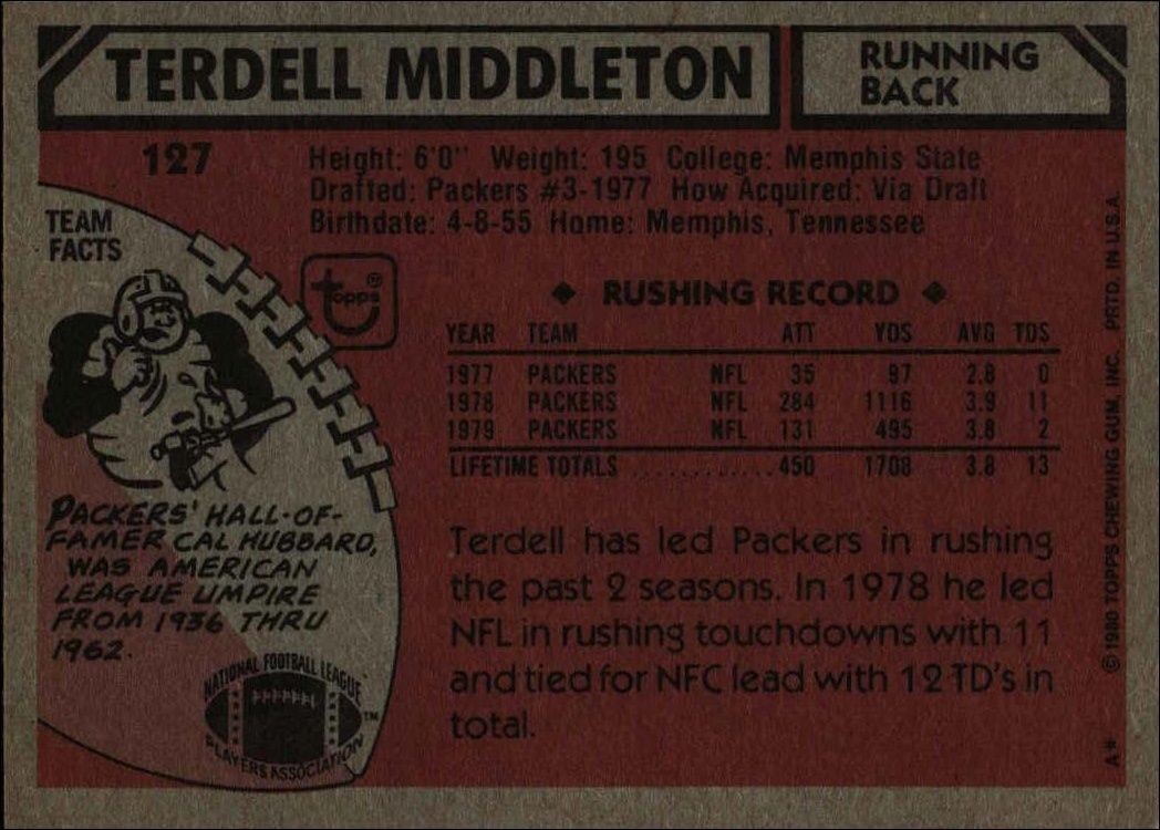 1980 Topps Terdell Middleton #127 football trading card back