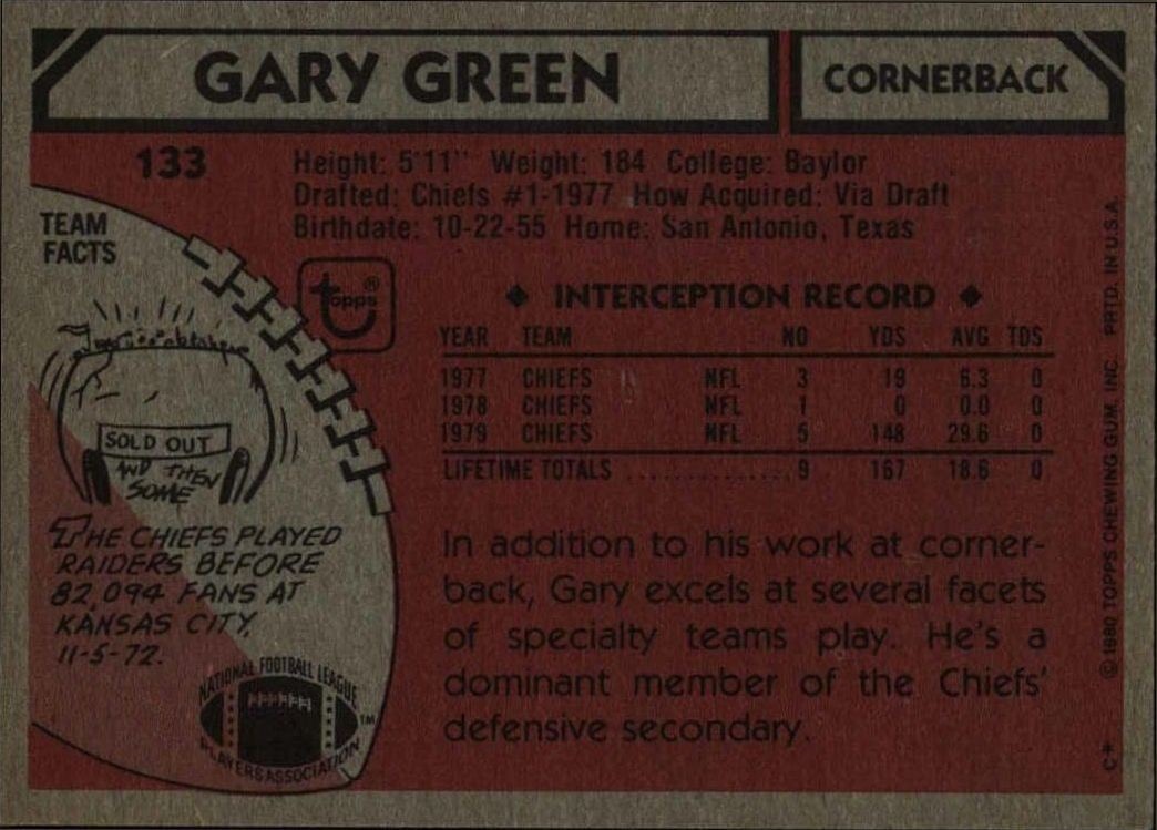 1980 Topps Gary Green #133 football trading card back