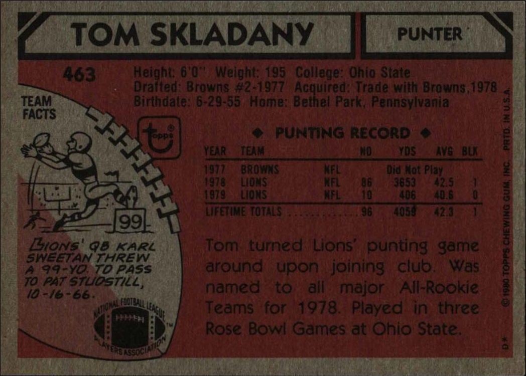 1980 Topps Tom Skladany #463 football trading card back