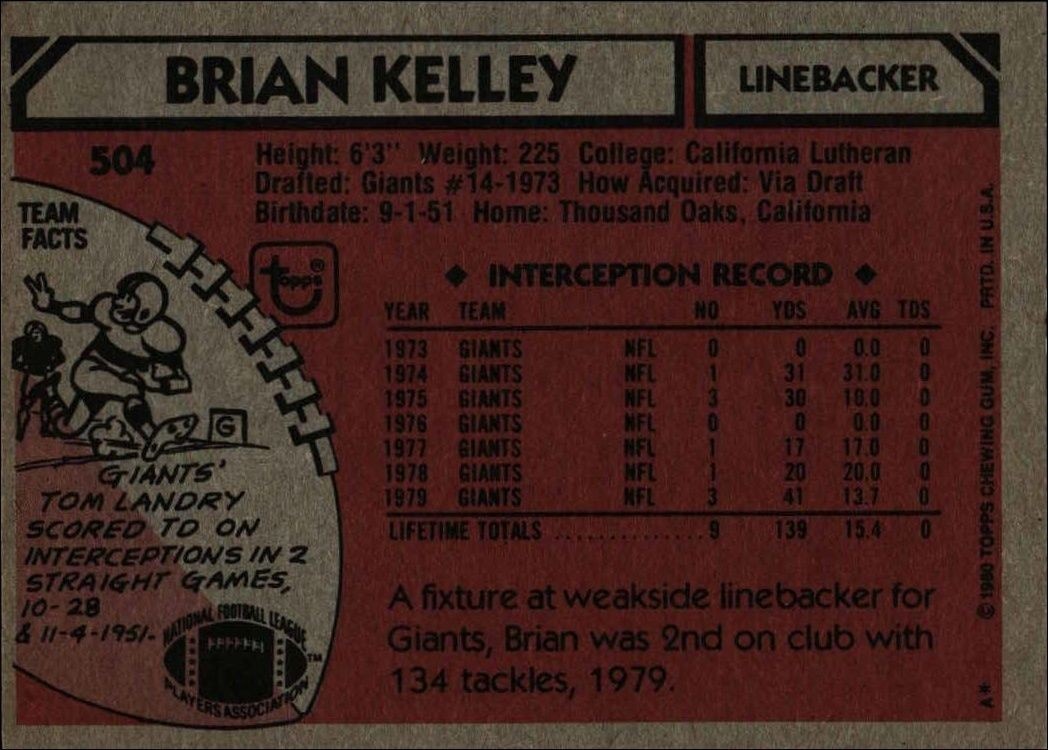 1980 Topps Brian Kelley #504 football trading card back