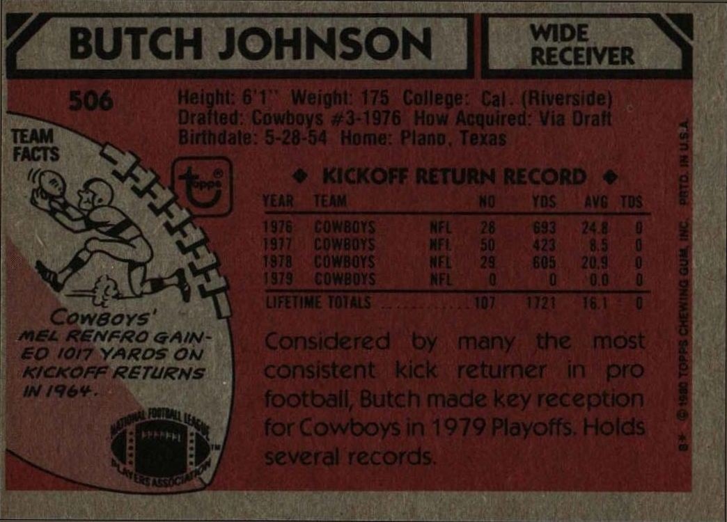 1980 Topps Butch Johnson #506 football trading card back
