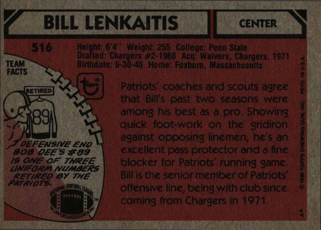 1980 Topps Bill Lenkaitis #516 football trading card back