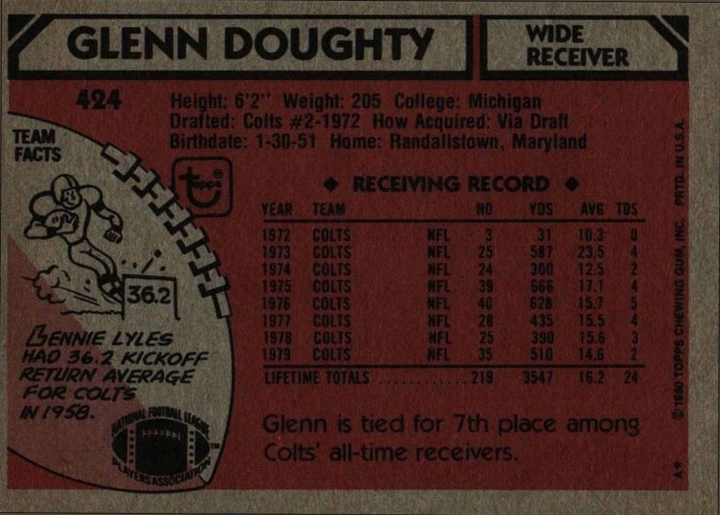 1980 Topps Glenn Doughty #424 football trading card back