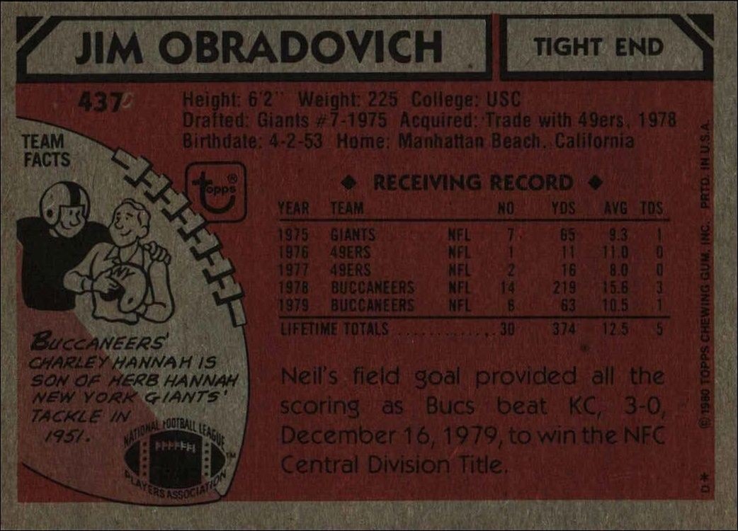 1980 Topps Jim Obradovich #437 football trading card back