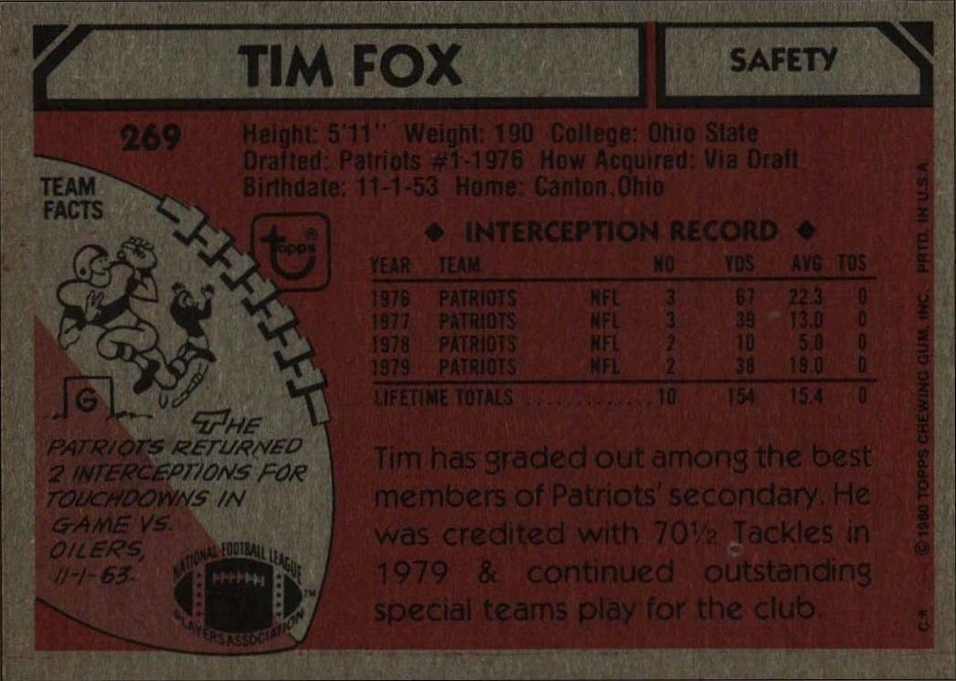 1980 Topps Tim Fox #269 football trading card back