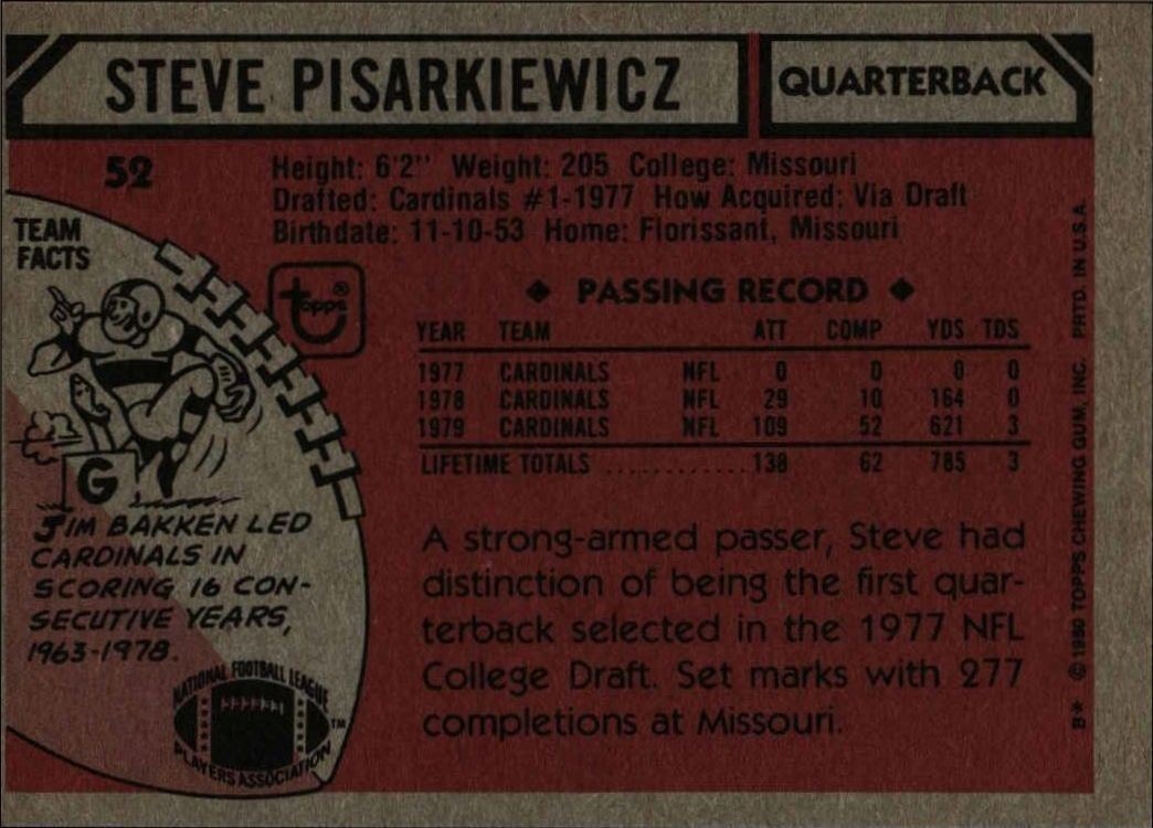 1980 Topps Steve Pisarkiewicz #52 football trading card back