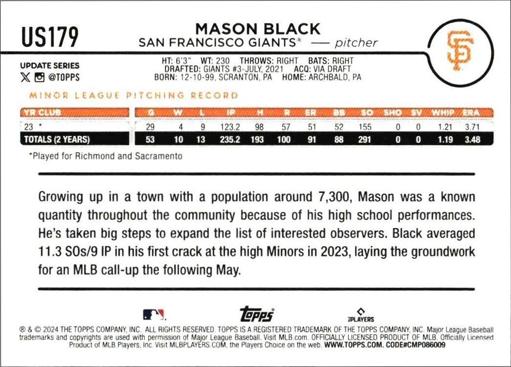2024 Topps Update Series Mason Black #US179 baseball trading card back